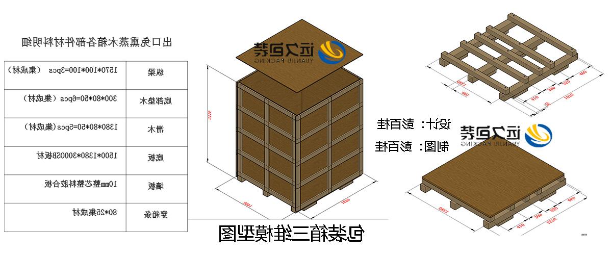 <a href='http://78og.xgqzdq.com'>买球平台</a>的设计需要考虑流通环境和经济性